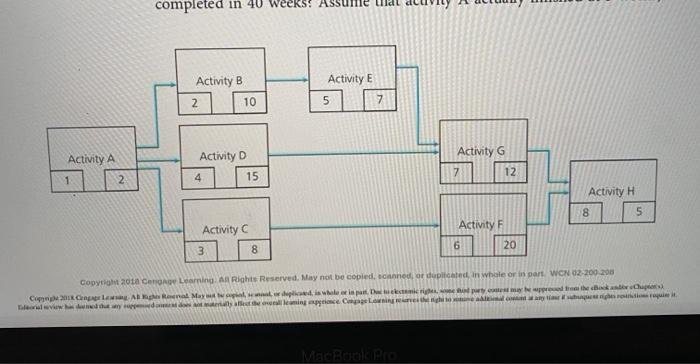 S 1. Why does the scheduling function depend on