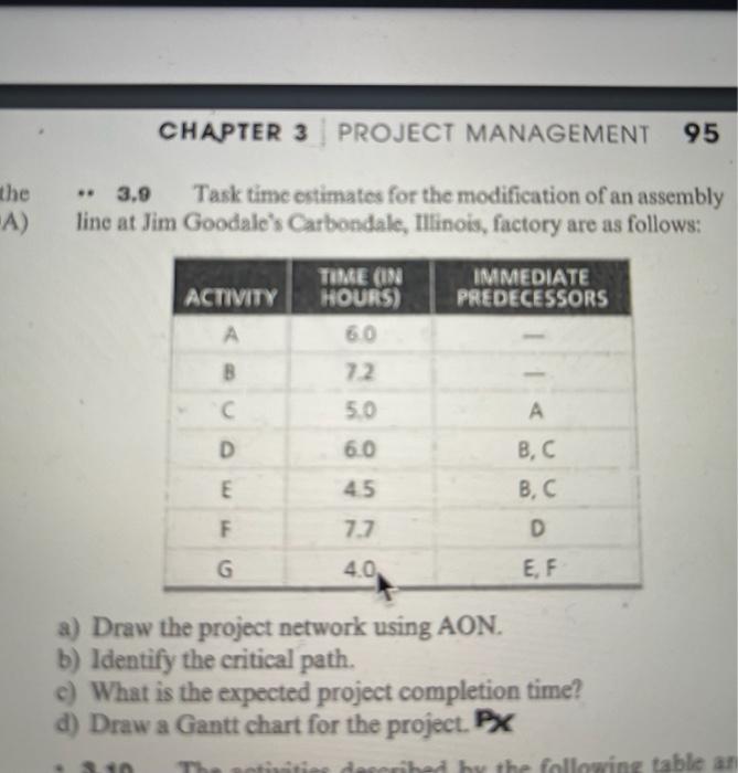 CHAPTER 3 PROJECT MANAGEMENT 95 the A) 3.9 Task