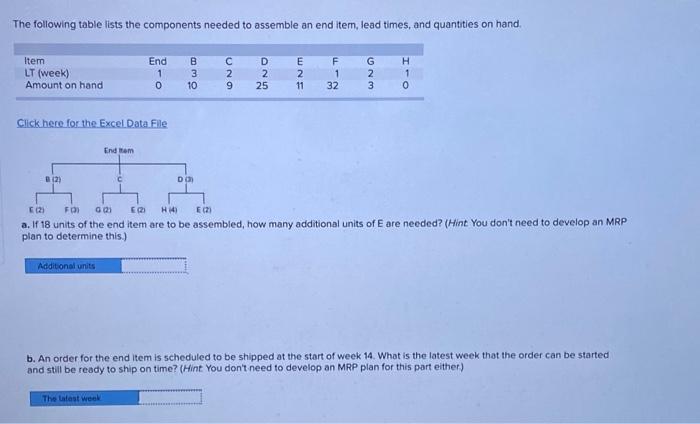 The following table lists the components needed