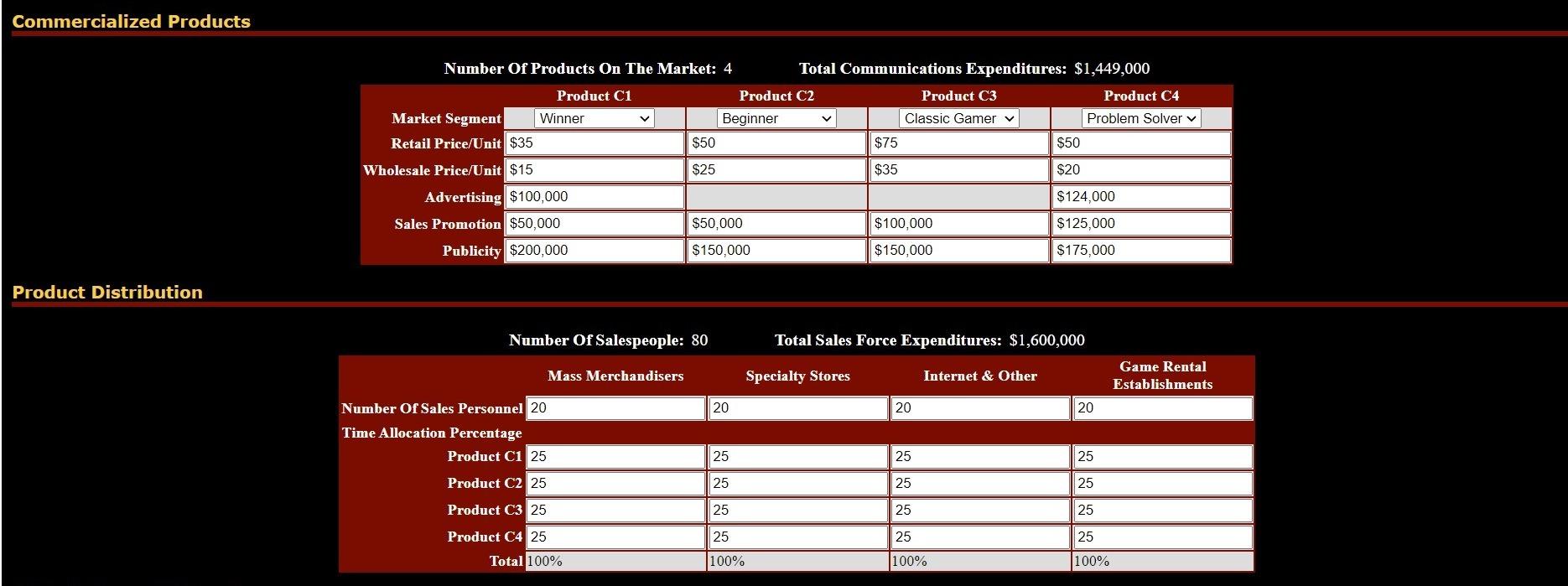 Management Decisions for Simulation (MARS) The