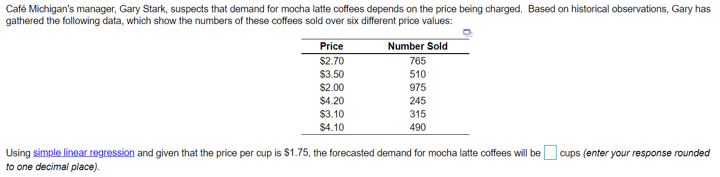 Caf Michigan's manager, Gary Stark, suspects that