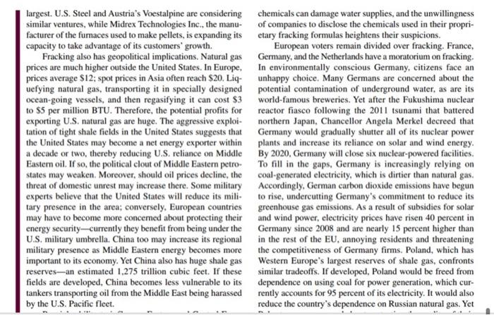 what are the problems/issues/fiscal point in the