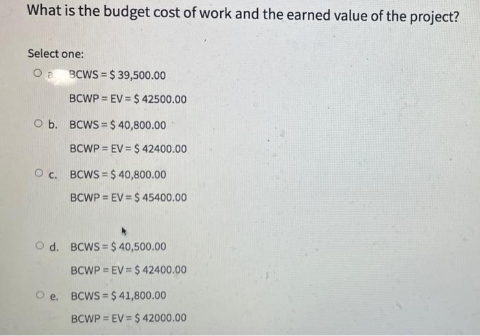 2) The roll-up schedule below outlines a