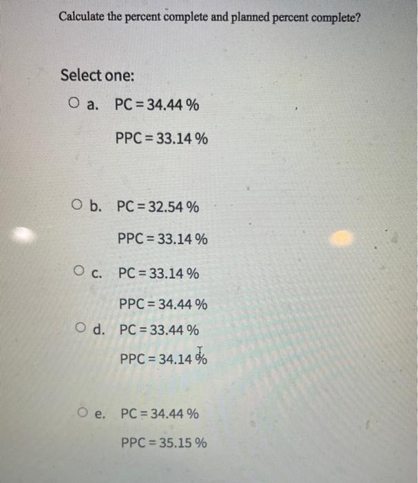 2) The roll-up schedule below outlines a