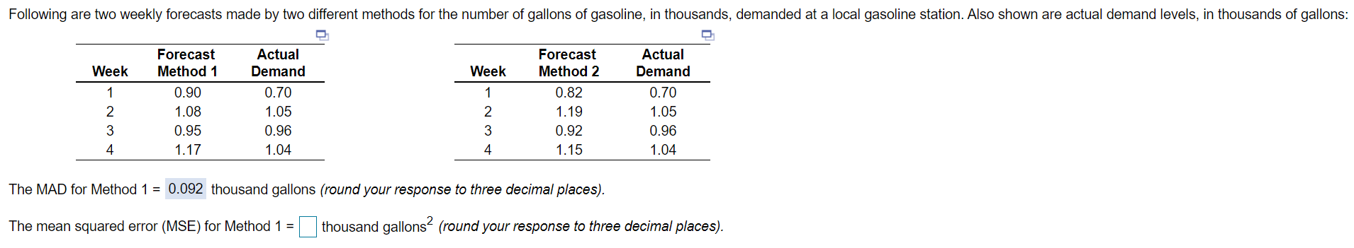 The MAD for method 2=____thousands gallons (round