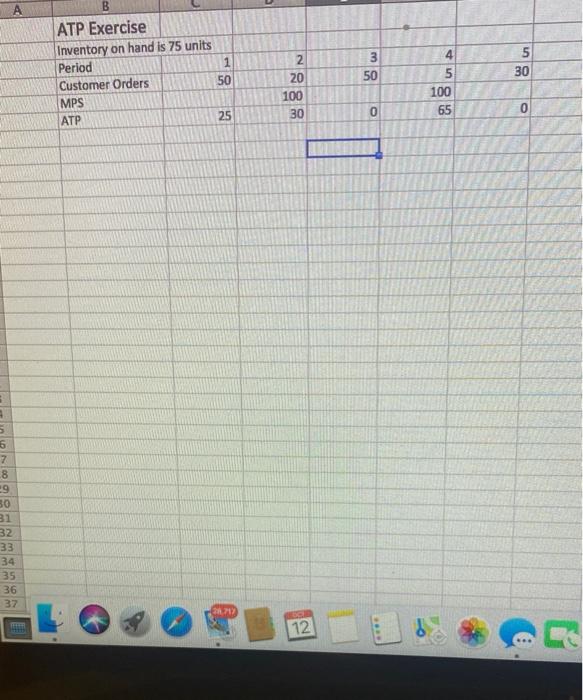 Is this right ? B ATP Exercise Inventory on hand