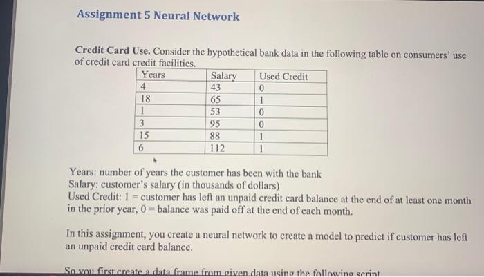 Analytics. Assignment 5 Neural Network Credit