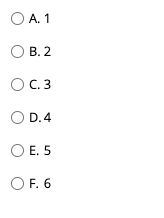 Given the following partially completed Project