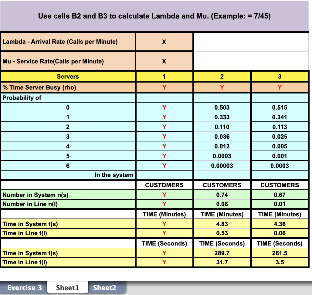 As we learned in the lecture, it is recommended