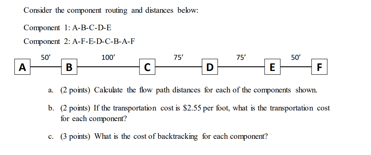 Consider the component routing and distances
