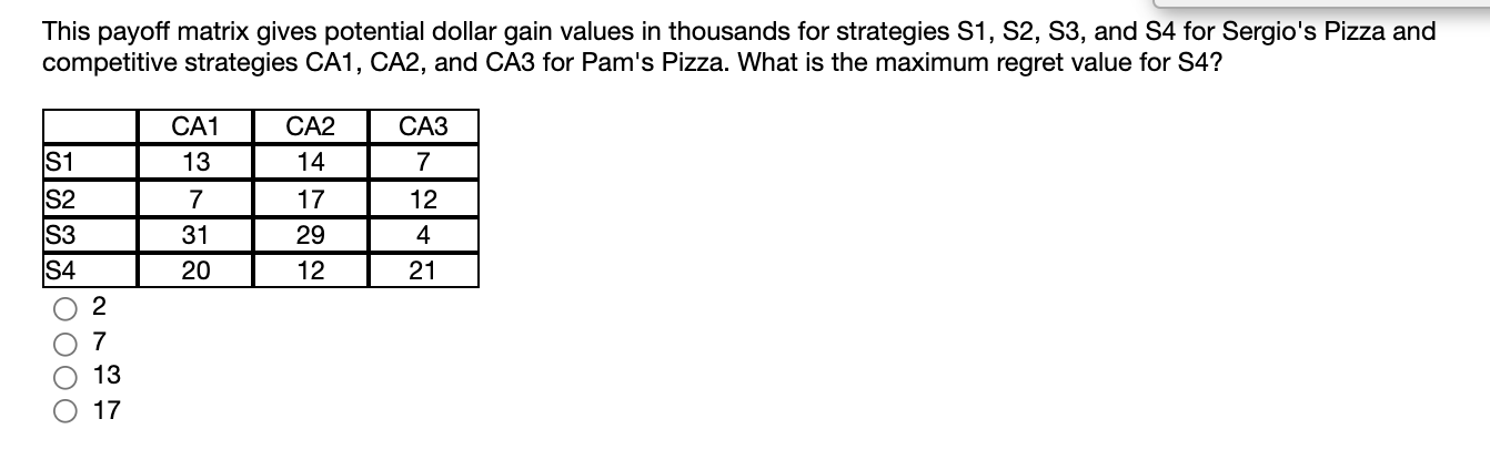 This payoff matrix gives potential dollar gain