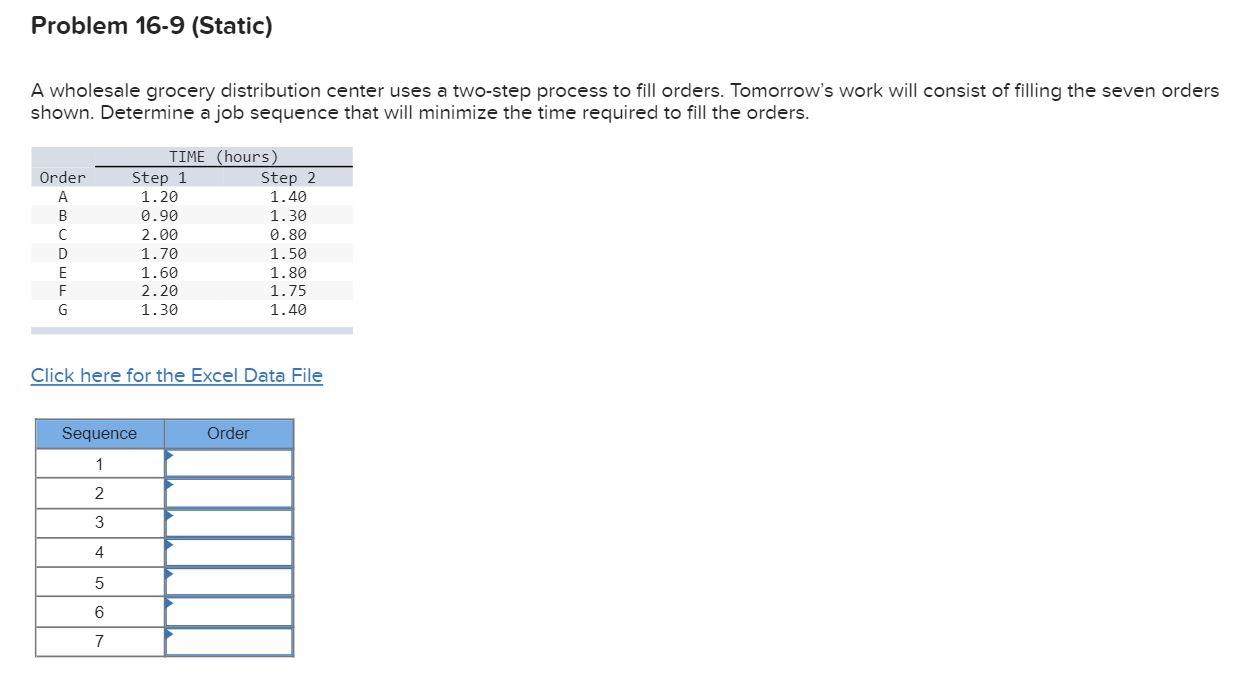 Problem 16-9 (Static) A wholesale grocery