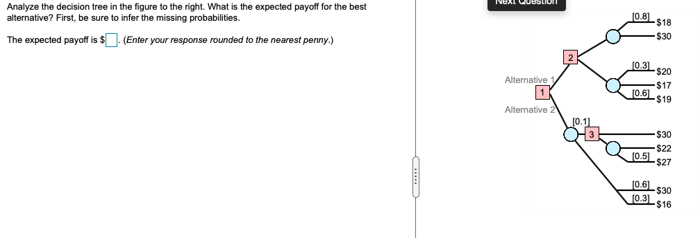 Next Question 10.81 $18 Analyze the decision tree