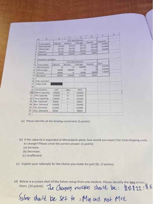 1C 2 From 3 Mo SO 22 BOC 10 SO ST Grad 7 LOGO A