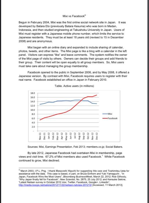 Mixi vs Facebook Begun in February 2004, Mixi was