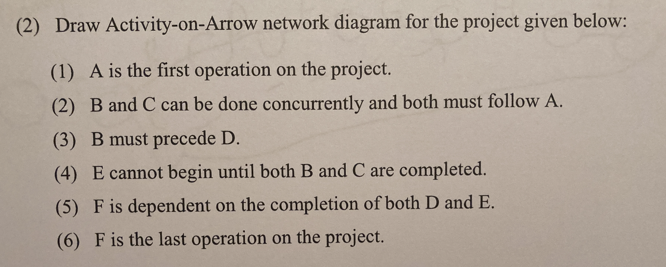 (2) Draw Activity-on-Arrow network diagram for