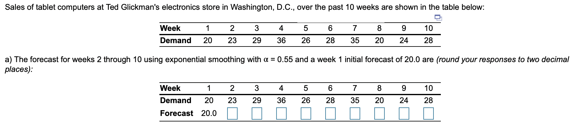 Sales of tablet computers at Ted Glickman's