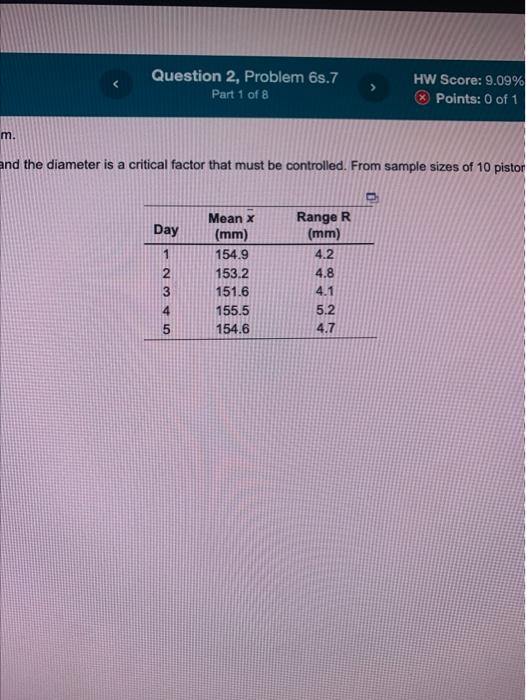 need help solving these questions for this data.