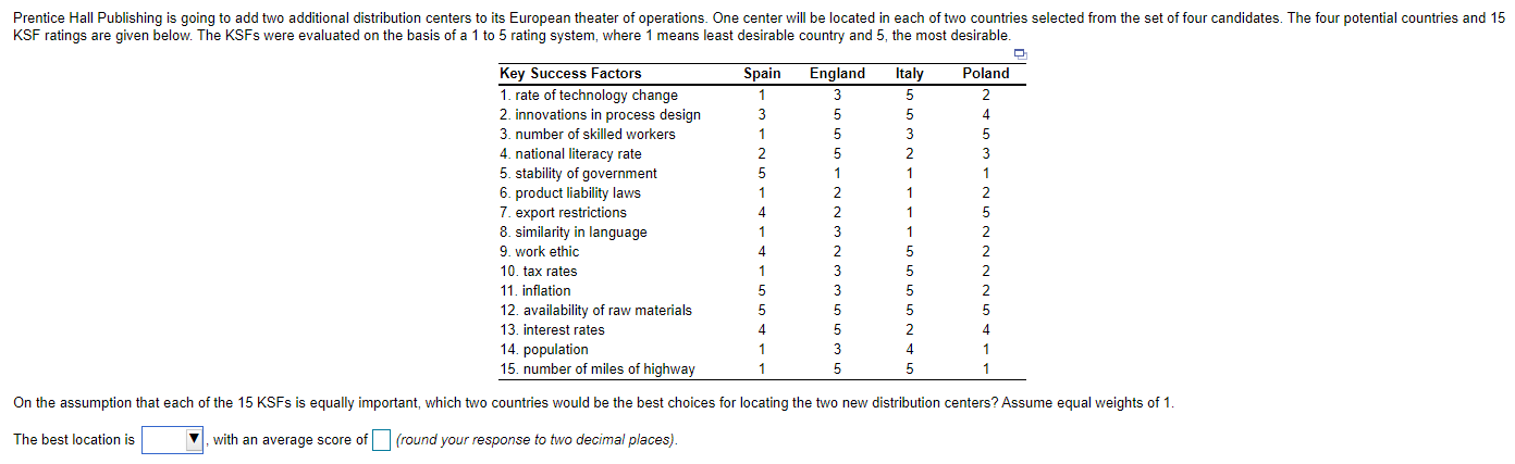 Prentice Hall Publishing is going to add two