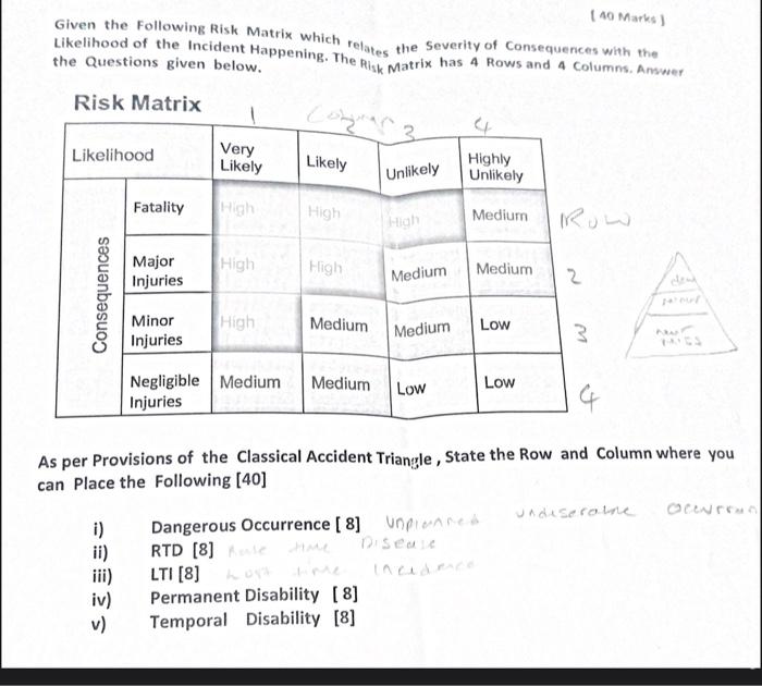 40 Marks) Given the Following Risk Matrix which