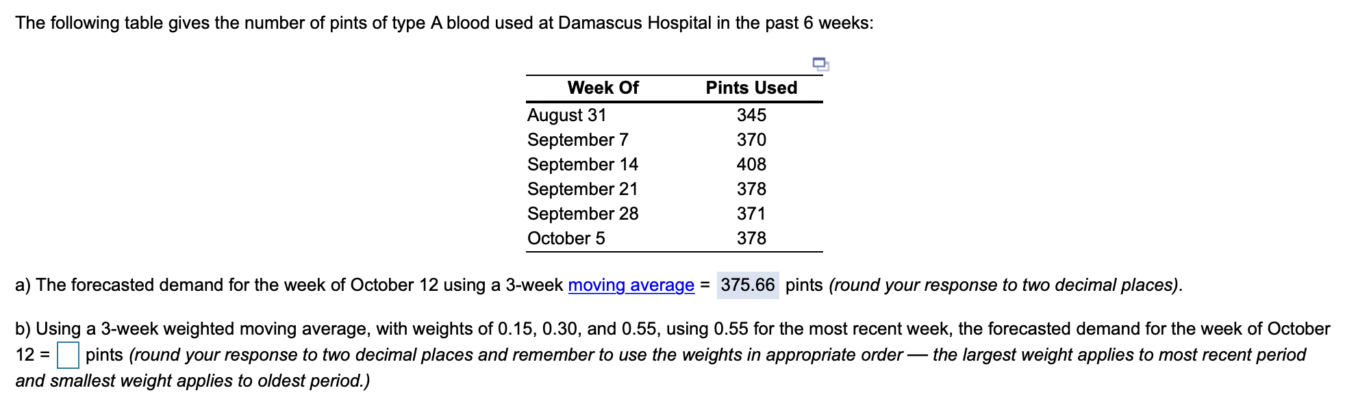 The following table gives the number of pints of
