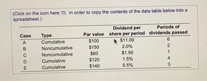 (Click on the icon here in order to copy the