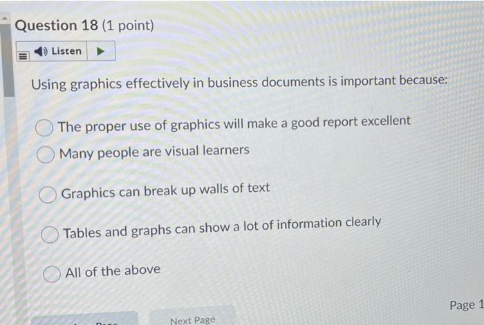Question 18 (1 point) 1) Listen Using graphics