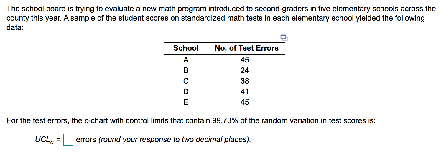 QUESTION 1: QUESTION 2: QUESTION 3: QUESTION 4: