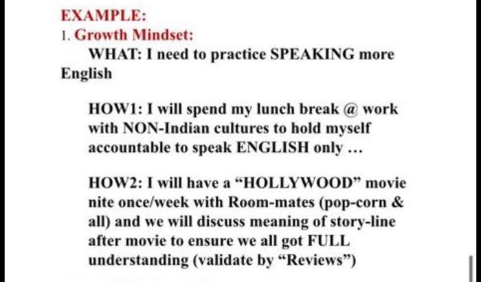 EXAMPLE: 1. Growth Mindset: WHAT: I need to