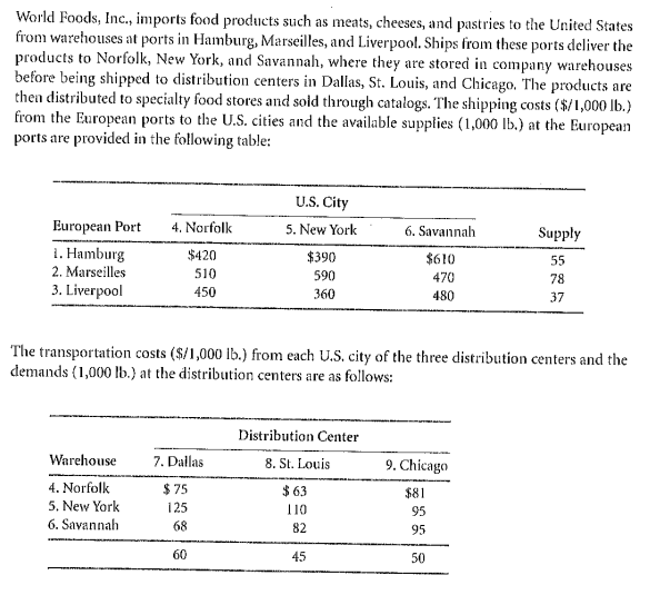 Set up an excel file to complete the