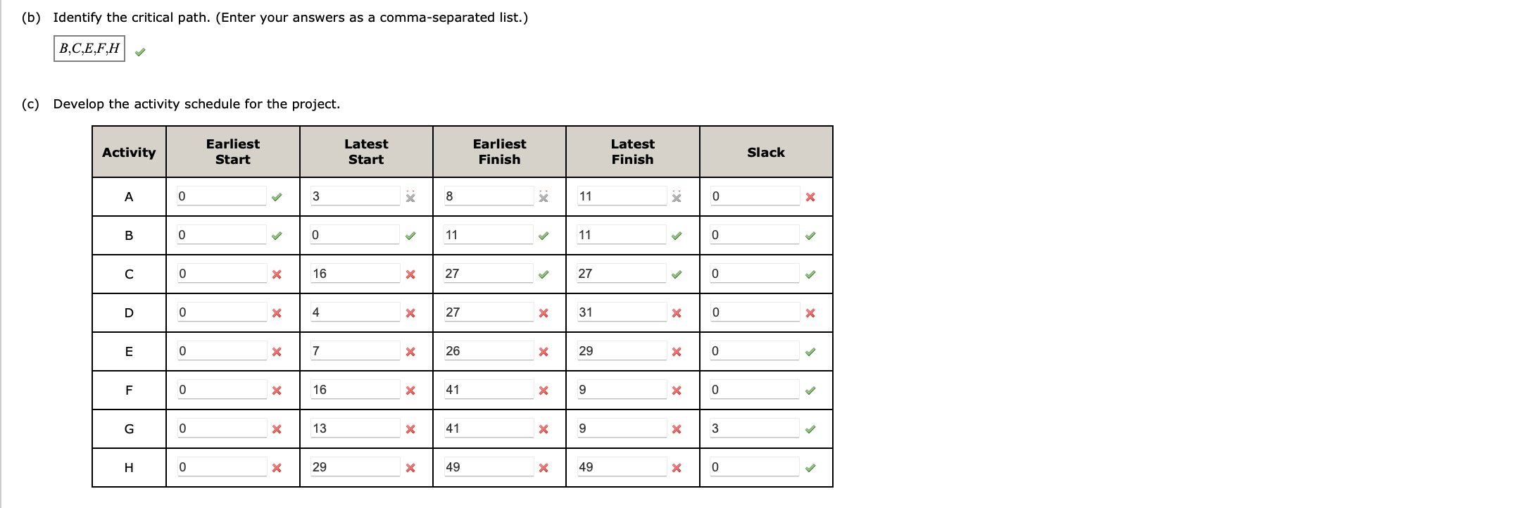 Please help with part C. Colonial State College