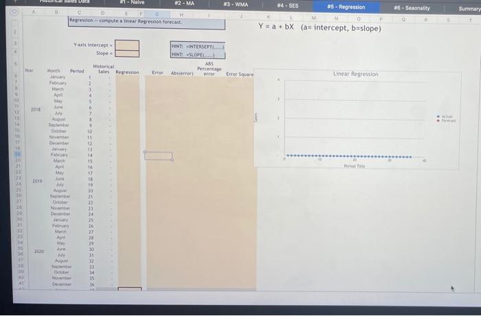 ha - Naive 2 - MA 43 - WMA #4 - SES #5 -
