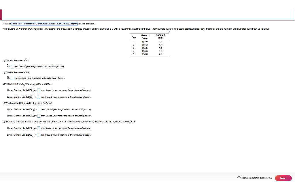 Refer to Table S6.1. Factors for Campesting