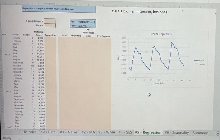 ha - Naive 2 - MA 43 - WMA #4 - SES #5 -