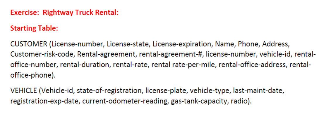 Create a Normalization table for the following