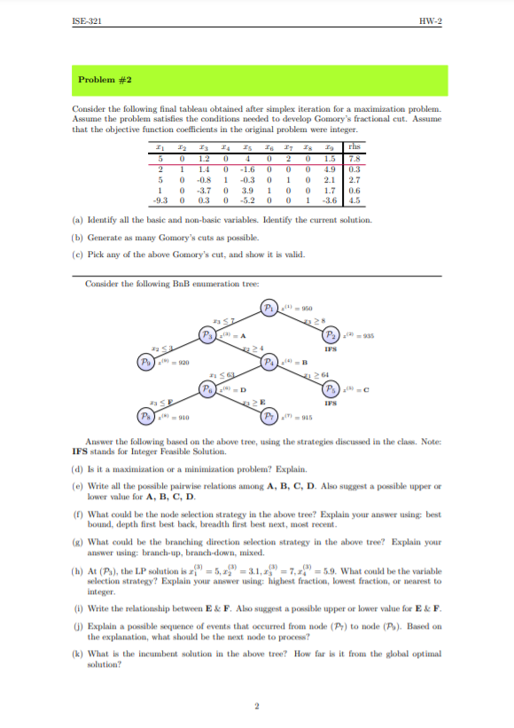 Consider the following final tableau obtained