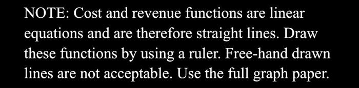 NOTE: Cost and revenue functions are linear