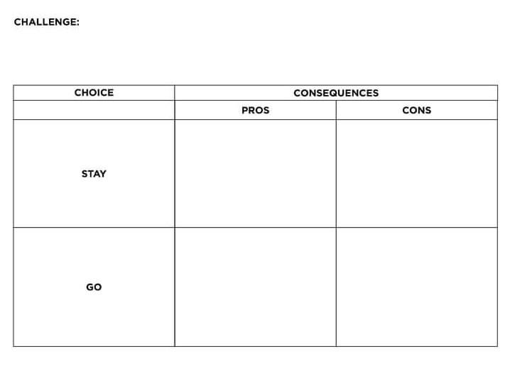 Should I stay or go? Reason out your decision