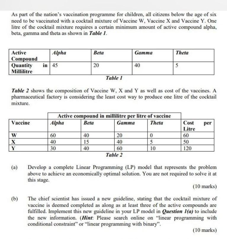 As part of the nation's vaccination programme for