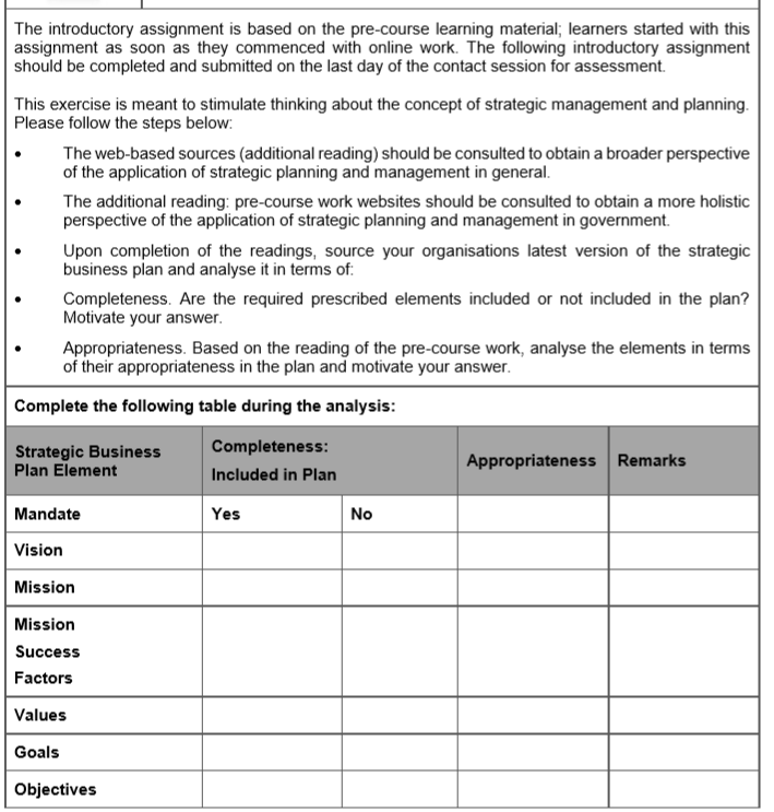 The below is the summary of a government