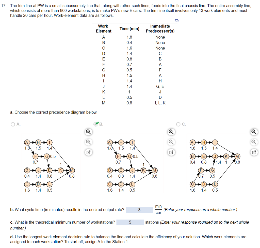 Part E only please 17. The trim line at PW is a