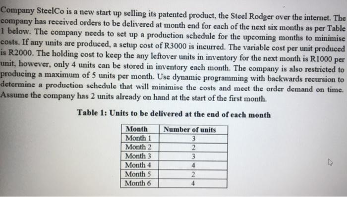 Determine the production schedule that will