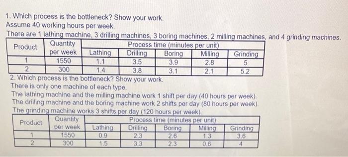 1. Which process is the bottleneck? Show your
