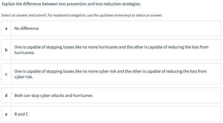 Explain the difference between loss prevention