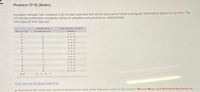 answer all that are wrong pls Problem 17-12