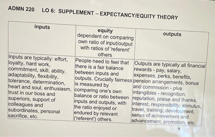 i need help with my case study. In 2019, Company