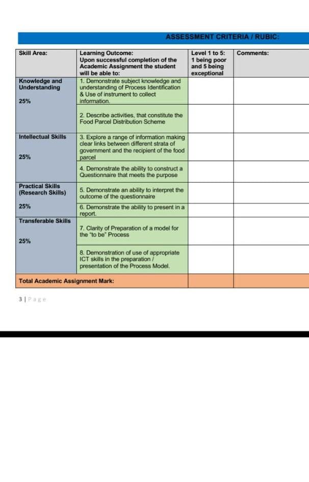 ONLY - This is an older file format. To ...