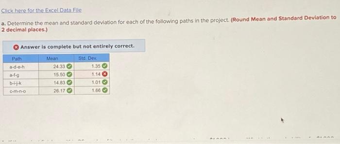 answer all that are wrong pls Problem 17-12