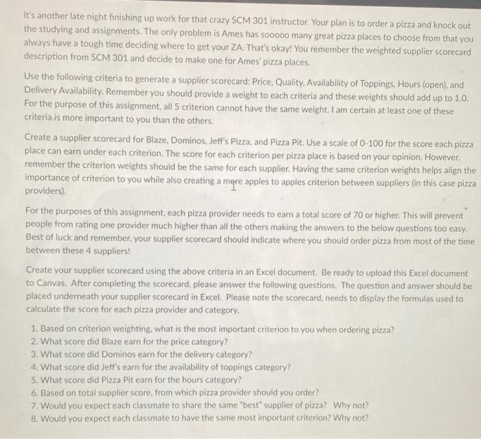 please help ASAP create the supply scorecard in