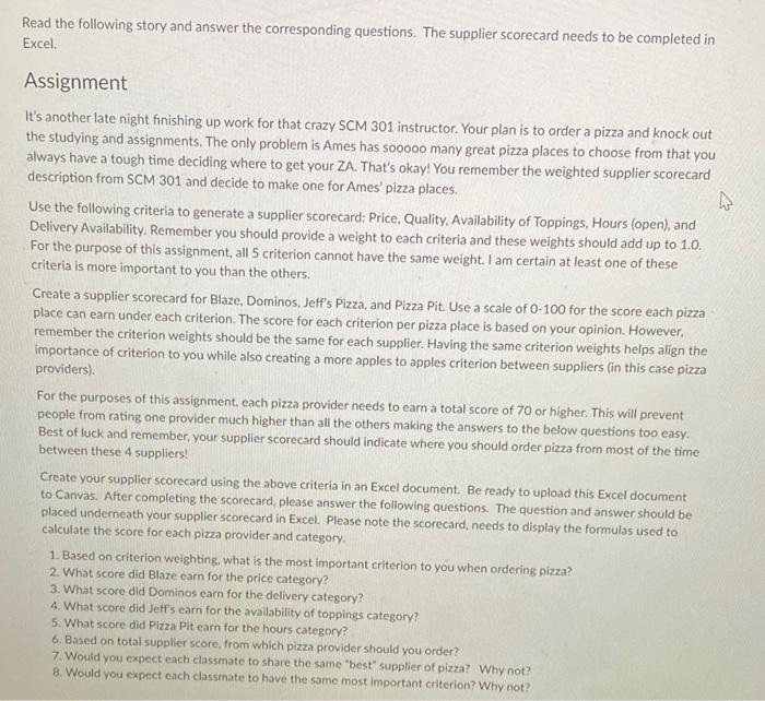 please help ASAP create the supply scorecard in